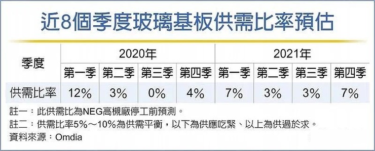 bd半岛体育玻璃钢什么是玻璃钢？的最新报道(图4)