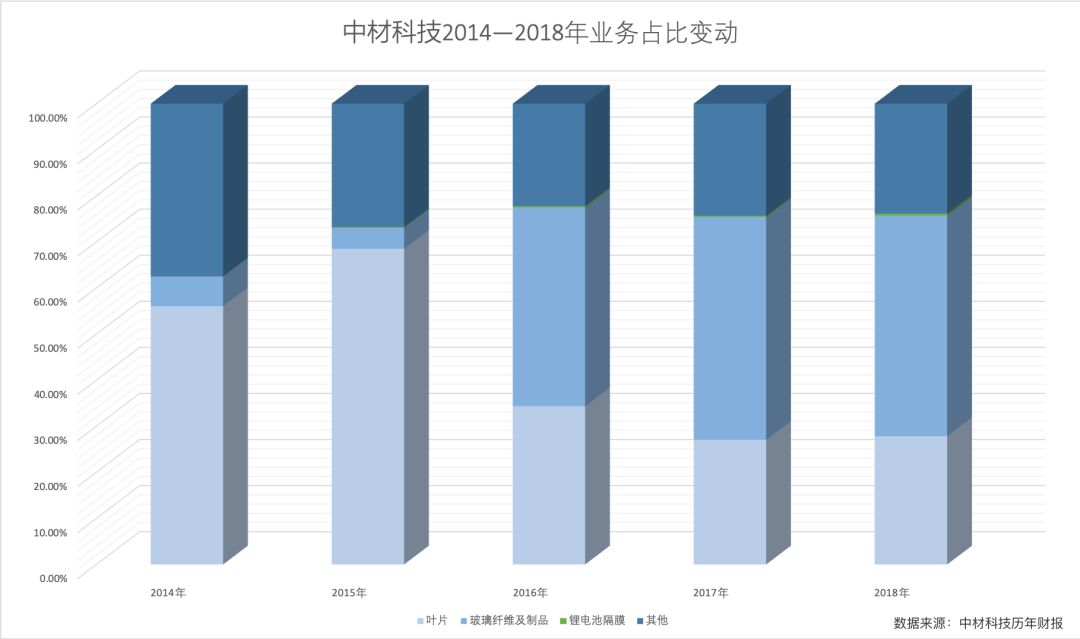 bd半岛体育玻璃钢什么是玻璃钢？的最新报道(图9)