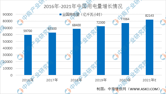 bd半岛体育2021年中邦玻璃钢管道行业下逛墟市近况及繁荣趋向预测理解（图）(图2)