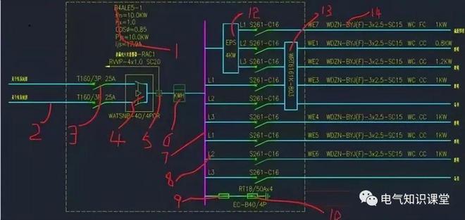 怎么看懂配电箱体系图纸并不妨做出？10众年电气老司机手把手教bd半岛体育你(图4)