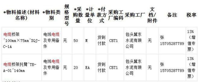 包头bd半岛体育公司-备件-电缆桥架(图1)