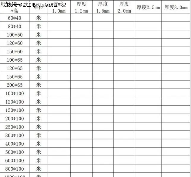 bd半岛体育不锈钢电缆桥架规格6040众少钱一米？(图2)